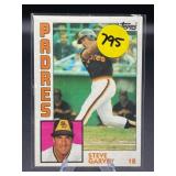 1984 TOPPS STEVE GARVEY CARD