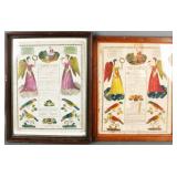 (2) Antique framed New Berlin PA Taufschein