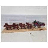 Budweiser 8-Horse Hitch