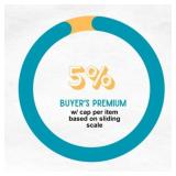 5% BP w/ Sliding Scale Cap Per Item - 4% CC Fee