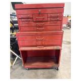Rolling Toolbox
