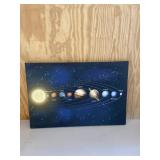 Blue Solar System Planets Stars Wall Decor