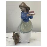 Nao by Lladro "Puppy