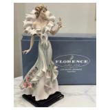 Giuseppe Armani "Pretty Woman" Figurine