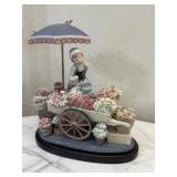 Lladro "Flowers of the Season" Figurine