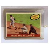 1959 Topps Stan Musial Card