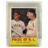 Willie Mays & Stan Musial Pride of NL 1963