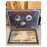 Winchester & Omak Bullet Signs