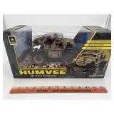 Humvee 1/24 Scale