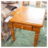 (2) END TABLES