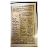 Auction advertising 1836