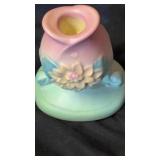 Hull candlestick