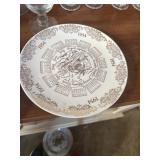 Plates