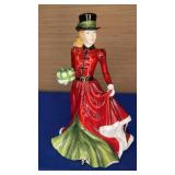 Royal Doulton 2006 Pretty Ladies Christmas Day 9"