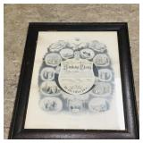 Framed Knights Of Pythias 'Our Shield' Art Print