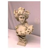 Vintage Composite Pandora Bust