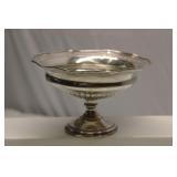 Sterling Silver Pedestal Compote Bowl