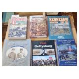 Gettysburg Kennesaw Culps Hill Cemetery Hill War