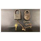 Locks & Keys