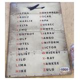 Phonetic Alphabet Metal Sign18x12