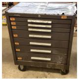 Kennedy Roll-Around Tool Chest