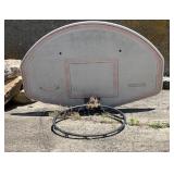 Lifetime Plastic Basketball Hoop Backboard