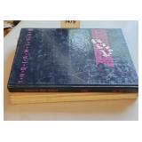 Anderson High School Yearbooks 1985 1988