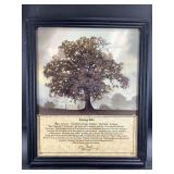 Framed artwork: 22.5" x 18.5"