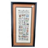 COUNTRY KITCHEN SAMPLER CROSS STITCH IN FRAME