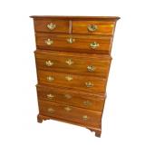 HARDEN TRIPLE CHEST ON CHEST