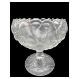 FENTON WATER LILY SATIN COMPOTE