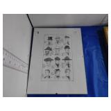 PICTURES OF HATS 1890 - 1900 - FRAMED