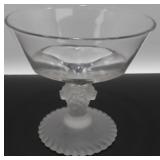 * Gillendar and Sons Lion Pattern Glass Compote -