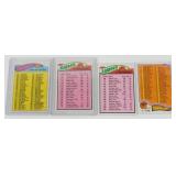 4 Vintage Unmarked Topps Football Checklist Cards