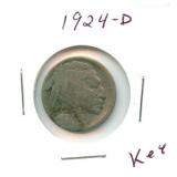 1924-D Buffalo Nickel