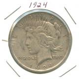 1924 Peace Silver Dollar