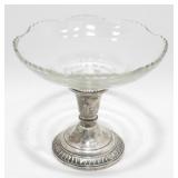 * Sterling Compote with Weighted Base - Very Nice