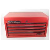 * Tool Box (Heavy) - Pliers, Snipper,