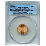 2009-P Lincoln Formative Year Lincoln Cent -