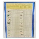 * Old Heddon Fish Lure Chart in Frame - Original