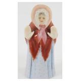 * Antique 1924 Royal Worcester Candle Snuffer -