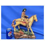 Gold Prospector on Horse Wax Figure Candle 15" H