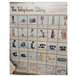 History of the Telephone Poster by New Jersey