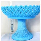 Blue milk glass pierced edge open compote
