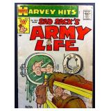 Vtg Harvey Hits Sad Sack