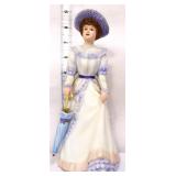 Home Interiors 9in Penelope figure