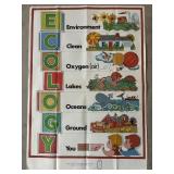 1972 Ecology Poster- 30'x42'