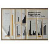 1971 Population & Energy Need Expansion- 36'x23'