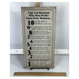 WOODEN MEN PREFER GUNS OVER WOMEN 18"X9"