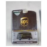 GREENLIGHT - MIB - VW / UPS 2019